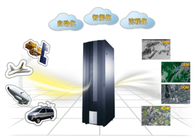 GEOWAY CIPS 數(shù)據(jù)處理服務(wù) 高效精準的地理信息解決方案