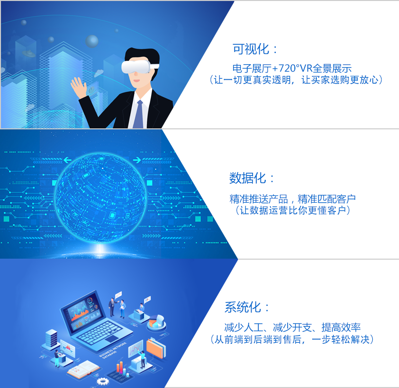 建材產(chǎn)業(yè)的智能領(lǐng)航者——BuildMost平臺數(shù)據(jù)處理服務(wù)